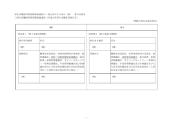 - 1 - 厚生労働省所管旅費取扱規程の一部を改正する訓令（案） 新旧対照
