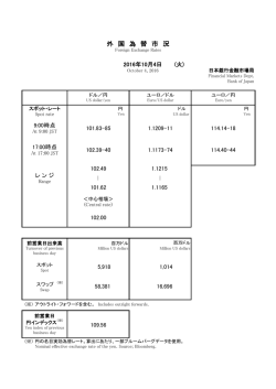 10月4日 - 日本銀行