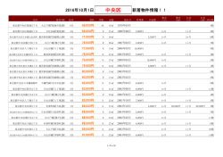 中央区新着物件リスト