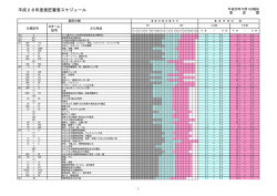 意匠審査スケジュール表