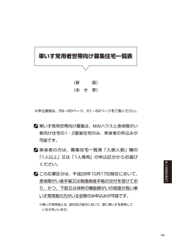 募集住宅一覧表 - 大阪府住宅供給公社