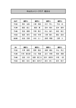 中山カントリークラブ 組合せ