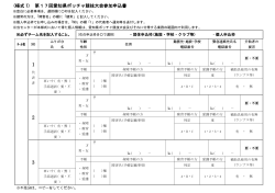(様式 1) 第17回愛知県ボッチャ競技大会参加申込書