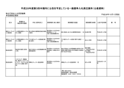 本社 - 独立行政法人 水資源機構