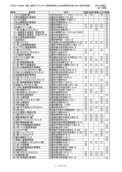 測量・建設コンサルタント業務等
