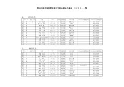 第93回東京箱根間往復大学駅伝競走予選会 エントリー一覧 1. 日本大学