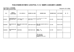 関西・吉野川支社（淀川本部）