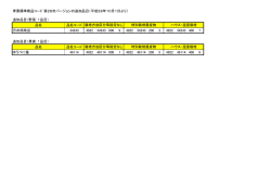 青果標準商品コード 第28次バージョンの追加品目（平成28年10月1日