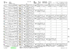 阪神 4回 8日 2016/10/2 無料競馬新聞 競馬がいど（SP用）