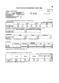 平成29年5月期 第1四半期決算短信〔日本基準〕（連結）