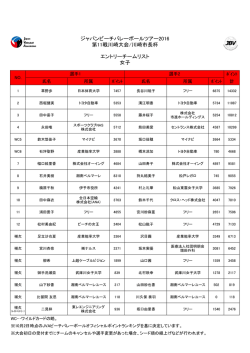 女子エントリーチーム - 日本バレーボール協会