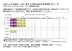 沖縄本島地方気象情報 第31号（図）PDF形式46KB
