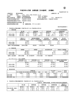 平成28年8月期 決算短信〔日本基準〕（非連結）