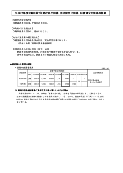 財政健全化団体