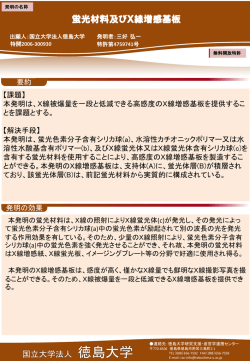 蛍光材料及びX線増感基板