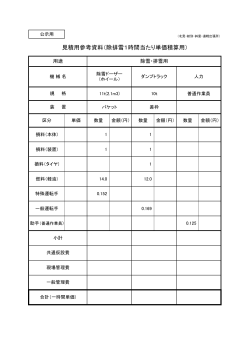 入札番号1～4