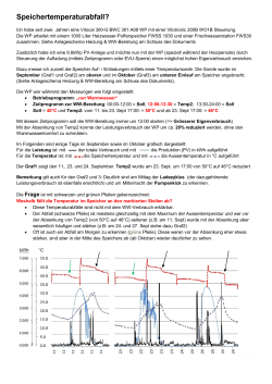 Speichertemperaturabfall?