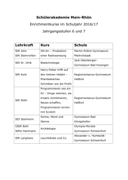 Schülerakademie 2016/17 MainRhön Jgst. 6 und 7 (pdf | 43 KB)