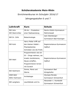 Sch&uuml;lerakademie 2016/17 MainRh&ouml;n Jgst. 6 und 7 (pdf | 43 KB)