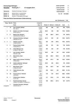 Dressurtage Deitingen Pr&uuml;fung Nr. 7 S1 Ausgabe 2014 Preis der