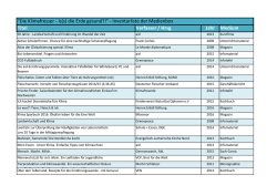 inventarliste_medienbox_0601