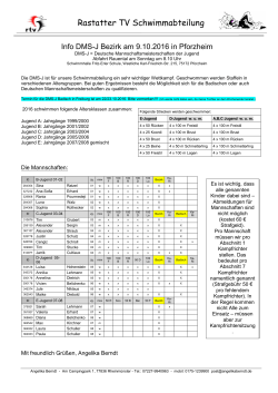 Die Teilnehmer als PDF