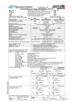 Optoelektronische Taster Serie IRS/IRN/IRD
