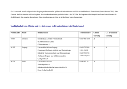 Verfügbarkeit von Chinin und iv