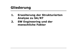 SA/RT - Wiki