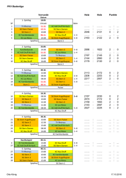 Spieltag 3