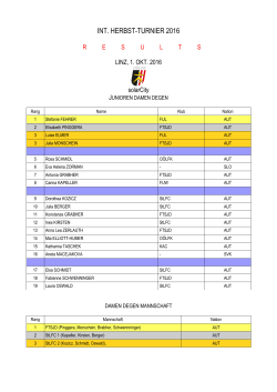 int. herbst-turnier 2016 - OBERÖSTERREICHISCHER