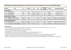 Studienangebot Katholische Religionslehre Unterrichtsfach Grund