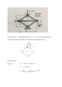 sin( 2 1 = ∙ ∙ + - α F FG α