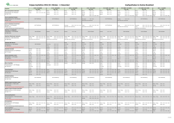 Impfplan Baselland - Baselstädtischer Apotheker