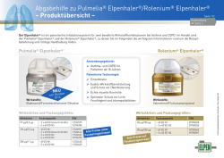 Abgabehilfe zu Pulmelia&reg; Elpenhaler&reg;/Rolenium&reg; Elpenhaler