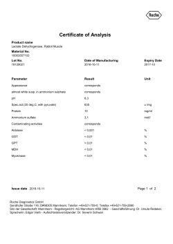 Certificate of Analysis