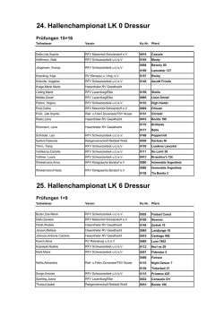 die Teilnehmerliste KM zum herunter laden