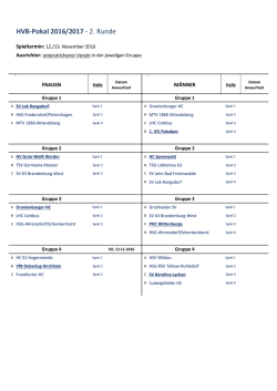 HVB-Pokal 2016/2017