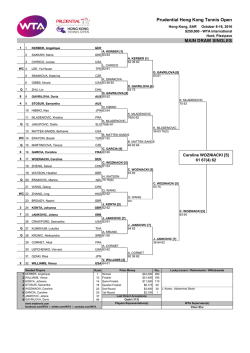 Draw - WTA