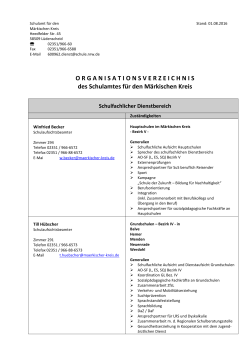 Schulamt Organisationsverzeichnis