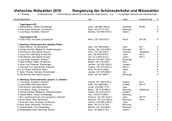 Rangliste Spezialwettbewerb - vieh