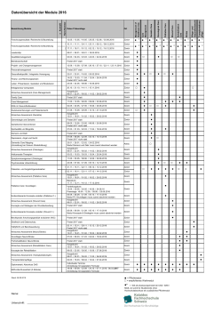Datenblatt – alle Studiengänge MAS / DAS / CAS 2016