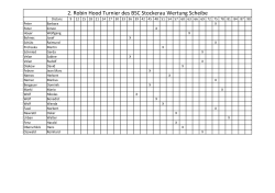 2. Robin Hood Turnier des BSC Stockerau Wertung Scheibe
