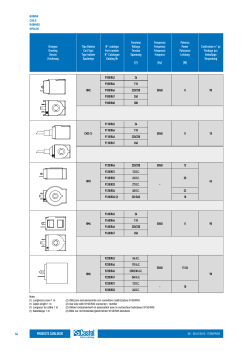 Operating manual