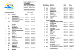 Durchwahlnummern - Samtgemeinde Grafschaft Hoya