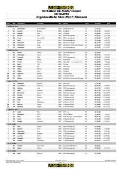 5km nach Klassen - SG Niederwangen