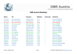 DMR Austria Relaisliste