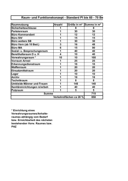 Beilage - Polizei © Polizei