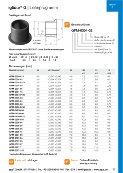 iglidur&reg; G | Lieferprogramm