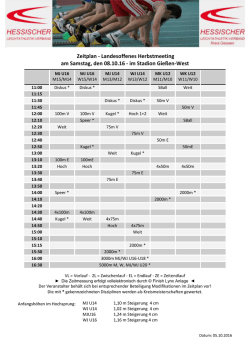 Herbstmeeting Kreiswurf- und Langstreckenmeisterschaften